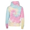 Eastendthreads.shopea0f8da8e3 4